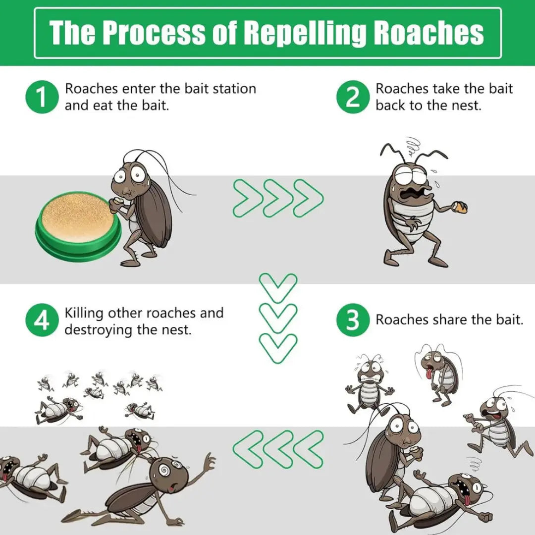 Roach Repellent Cockroach Control Bait Killing Gel ( BUY 1 GET 1 FREE )